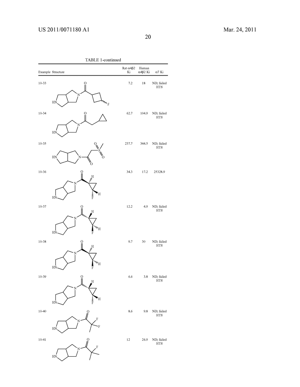 SUB-TYPE SELECTIVE AMIDES OF DIAZABICYCLOALKANES - diagram, schematic, and image 22