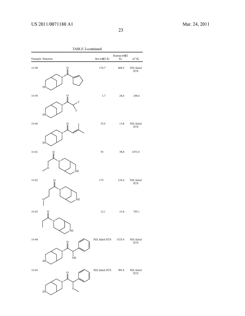 SUB-TYPE SELECTIVE AMIDES OF DIAZABICYCLOALKANES - diagram, schematic, and image 25