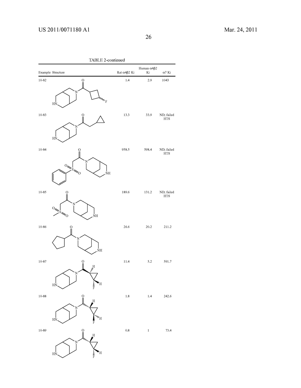 SUB-TYPE SELECTIVE AMIDES OF DIAZABICYCLOALKANES - diagram, schematic, and image 28