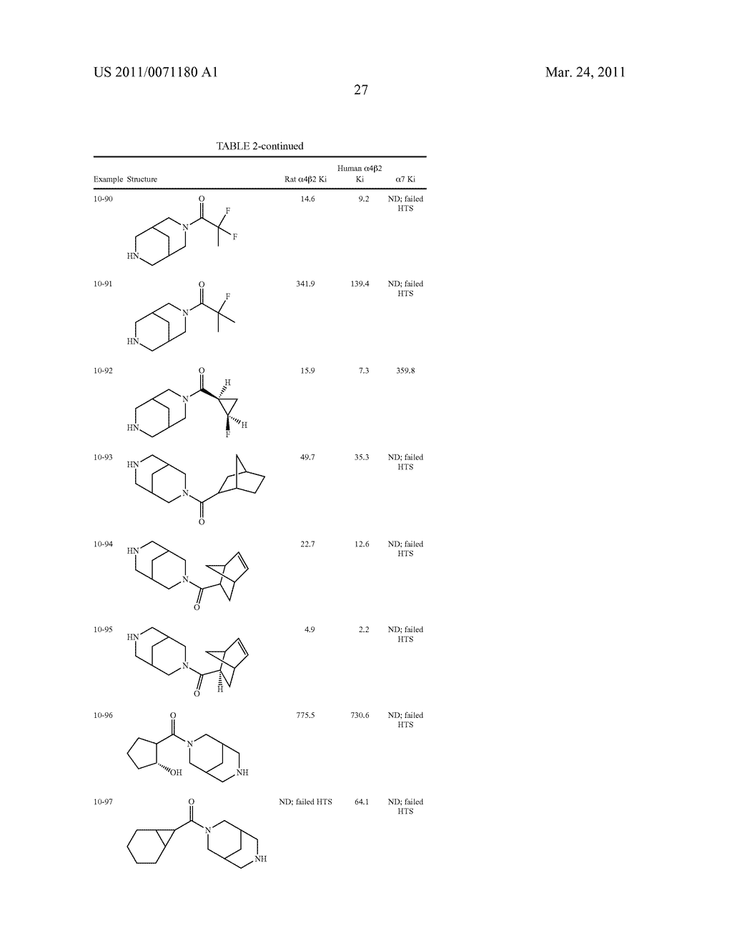 SUB-TYPE SELECTIVE AMIDES OF DIAZABICYCLOALKANES - diagram, schematic, and image 29