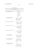 Modulators of ATP-Binding Cassette Transporters diagram and image