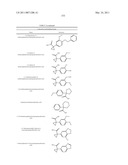 Modulators of ATP-Binding Cassette Transporters diagram and image