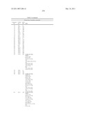 Modulators of ATP-Binding Cassette Transporters diagram and image