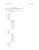 Modulators of ATP-Binding Cassette Transporters diagram and image