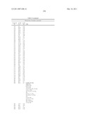 Modulators of ATP-Binding Cassette Transporters diagram and image