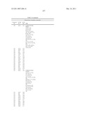 Modulators of ATP-Binding Cassette Transporters diagram and image