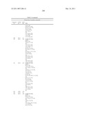 Modulators of ATP-Binding Cassette Transporters diagram and image