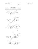 Modulators of ATP-Binding Cassette Transporters diagram and image