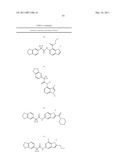 Modulators of ATP-Binding Cassette Transporters diagram and image