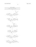 Modulators of ATP-Binding Cassette Transporters diagram and image