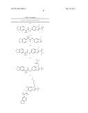 Modulators of ATP-Binding Cassette Transporters diagram and image