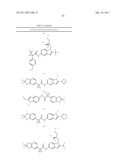 Modulators of ATP-Binding Cassette Transporters diagram and image