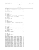 MicroRNA (miRNA) And Downstream Targets For Diagnostic And Therapeutic Purposes diagram and image