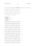 CARD-DOMAIN CONTAINING POLYPEPTIDES, ENCODING NUCLEIC ACIDS, AND METHODS OF USE diagram and image