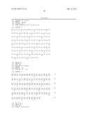 CARD-DOMAIN CONTAINING POLYPEPTIDES, ENCODING NUCLEIC ACIDS, AND METHODS OF USE diagram and image