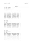 CARD-DOMAIN CONTAINING POLYPEPTIDES, ENCODING NUCLEIC ACIDS, AND METHODS OF USE diagram and image