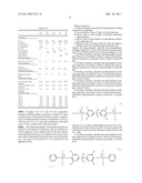 FLAME RETARDANT, OPTICALLY CLEAR THERMOPLASTIC MOLDING COMPOSITION diagram and image