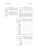 Curable Organopolysiloxane Composition, Method of Curing Thereof, Semiconductor Device, And Adhesion Promotor diagram and image