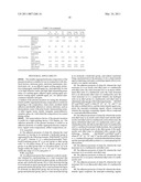 Curable Organopolysiloxane Composition, Method of Curing Thereof, Semiconductor Device, And Adhesion Promotor diagram and image