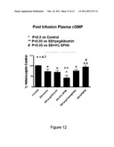 Compositions and methods of use of neurovascular protective multifunctional polynitroxylated pegylated carboxy hemoglobins for transfusion and critical care medicine diagram and image