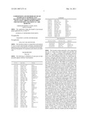 Compositions and methods of use of neurovascular protective multifunctional polynitroxylated pegylated carboxy hemoglobins for transfusion and critical care medicine diagram and image