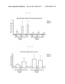 RESISTIN ANTAGONISTS AND THEIR USE diagram and image