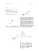 NOVEL PREPARATION PROCESS diagram and image