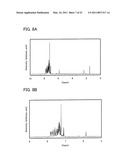 HALOGENATED DIARYLAMINE COMPOUND AND SYNTHESIS METHOD THEREOF diagram and image