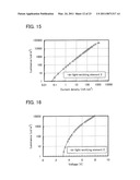 HALOGENATED DIARYLAMINE COMPOUND AND SYNTHESIS METHOD THEREOF diagram and image