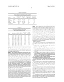 PROCESS FOR CO-PRODUCING JET FUEL AND LPG FROM RENEWABLE SOURCES diagram and image