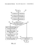 System and Method for Automatic Registration Between an Image and a Subject diagram and image