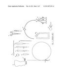 Central venous catheter kit with line gripping and needle localizing devices diagram and image