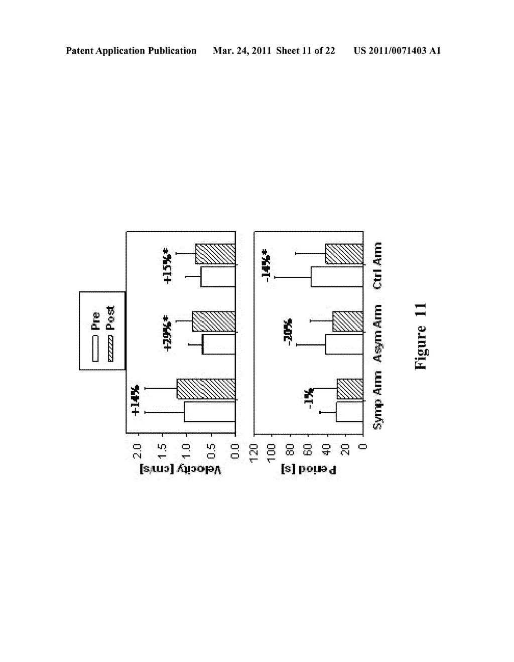 FUNCTIONAL NEAR-INFRARED FLUORESCENCE LYMPHATIC MAPPING FOR DIAGNOSING, ACCESSING, MONITORING AND DIRECTING THERAPY OF LYMPHATIC DISORDERS - diagram, schematic, and image 12