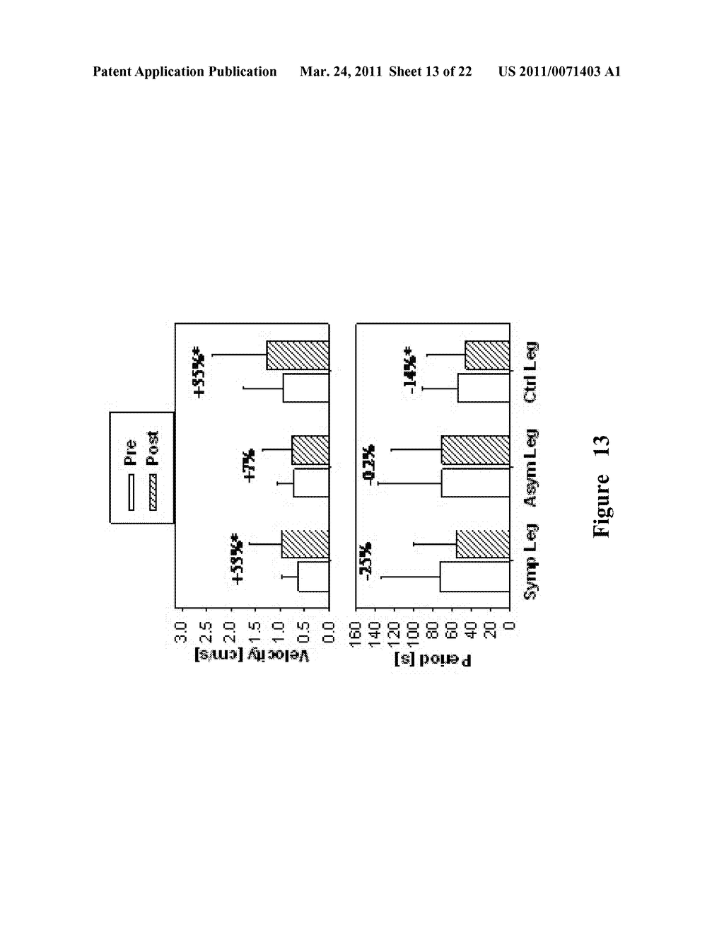 FUNCTIONAL NEAR-INFRARED FLUORESCENCE LYMPHATIC MAPPING FOR DIAGNOSING, ACCESSING, MONITORING AND DIRECTING THERAPY OF LYMPHATIC DISORDERS - diagram, schematic, and image 14