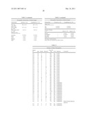 FUNCTIONAL NEAR-INFRARED FLUORESCENCE LYMPHATIC MAPPING FOR DIAGNOSING, ACCESSING, MONITORING AND DIRECTING THERAPY OF LYMPHATIC DISORDERS diagram and image