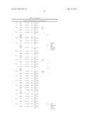 FUNCTIONAL NEAR-INFRARED FLUORESCENCE LYMPHATIC MAPPING FOR DIAGNOSING, ACCESSING, MONITORING AND DIRECTING THERAPY OF LYMPHATIC DISORDERS diagram and image