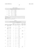 FUNCTIONAL NEAR-INFRARED FLUORESCENCE LYMPHATIC MAPPING FOR DIAGNOSING, ACCESSING, MONITORING AND DIRECTING THERAPY OF LYMPHATIC DISORDERS diagram and image