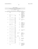 FUNCTIONAL NEAR-INFRARED FLUORESCENCE LYMPHATIC MAPPING FOR DIAGNOSING, ACCESSING, MONITORING AND DIRECTING THERAPY OF LYMPHATIC DISORDERS diagram and image