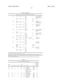 FUNCTIONAL NEAR-INFRARED FLUORESCENCE LYMPHATIC MAPPING FOR DIAGNOSING, ACCESSING, MONITORING AND DIRECTING THERAPY OF LYMPHATIC DISORDERS diagram and image