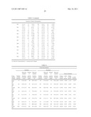 FUNCTIONAL NEAR-INFRARED FLUORESCENCE LYMPHATIC MAPPING FOR DIAGNOSING, ACCESSING, MONITORING AND DIRECTING THERAPY OF LYMPHATIC DISORDERS diagram and image