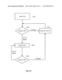 Power Saving Glaucoma Drainage Device diagram and image