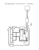 APPARATUS diagram and image