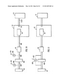 APPARATUS diagram and image