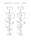 APPARATUS diagram and image