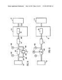 APPARATUS diagram and image