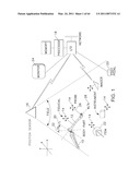 Systems Using Imaging Data to Facilitate Surgical Procedures diagram and image