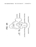 Intramedullary Rod for Assisting Total Knee Joint Replacing Operation and Method for Controle Operation Using the Rod diagram and image