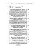 Intramedullary Rod for Assisting Total Knee Joint Replacing Operation and Method for Controle Operation Using the Rod diagram and image