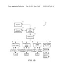 CREATION AND USE OF SOFTWARE DEFINED BUILDING OBJECTS IN BUILDING MANAGEMENT SYSTEMS AND APPLICATIONS diagram and image