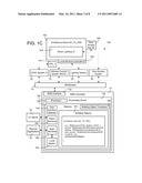 CREATION AND USE OF SOFTWARE DEFINED BUILDING OBJECTS IN BUILDING MANAGEMENT SYSTEMS AND APPLICATIONS diagram and image